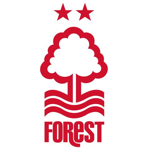 nottingham forest wikipedia